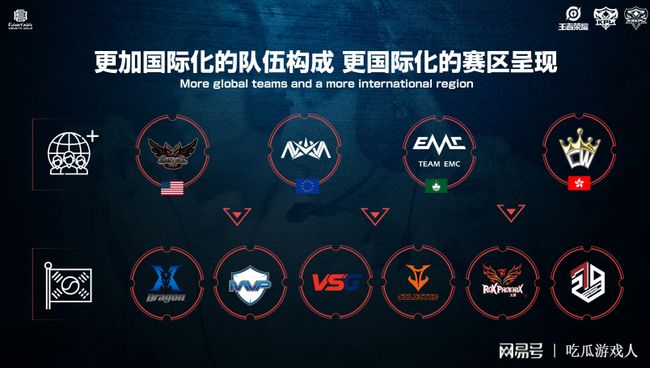 验与比赛心 验与比赛心