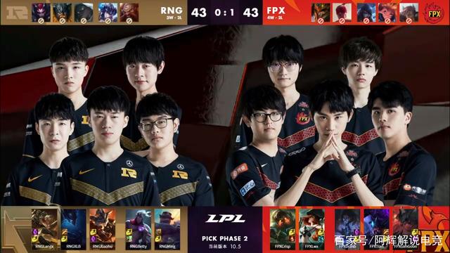 比赛综述 比赛综述