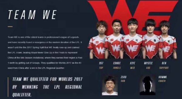 世界中学生 世界中学生