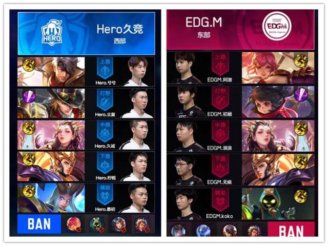 失位即就地 失位即就地