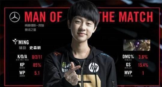 个人职业 个人职业